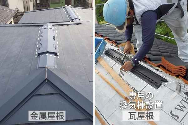 金属屋根に設置したり、瓦屋根には専用の換気棟を設置