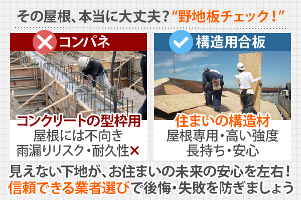 その屋根、本当に大丈夫？