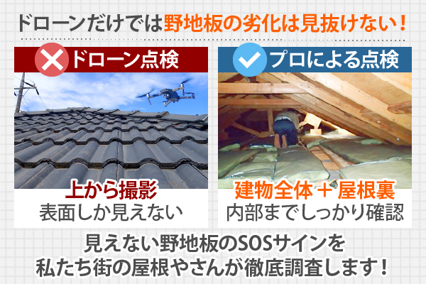 ドローンだけでは野地板の劣化は見抜けない!