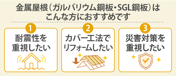 金属屋根（ガルバリウム鋼板・SGL鋼板）は耐震性を重視したい、カバー工法でリフォームしたい、災害対策を重視したい方におすすめ