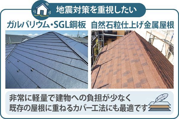 ガルバリウム・SGL鋼板や自然石粒仕上げ金属屋根は非常に軽量で建物への負担が少なく既存の屋根に重ねるカバー工法にも最適で、地震対策を重視したい方におすすめ